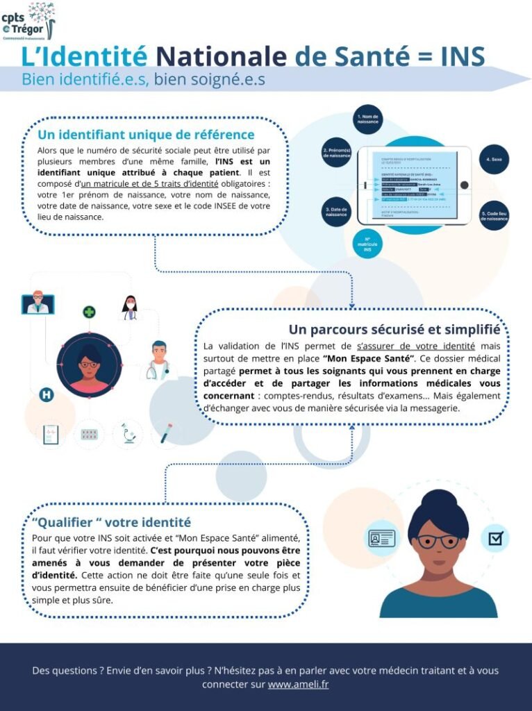 Affiche santé CPTS Trégor