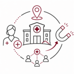 Appui au recrutement médical